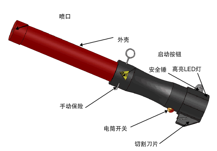 多功能便捷式防護(hù)裝置PDF-Ⅱ.jpg